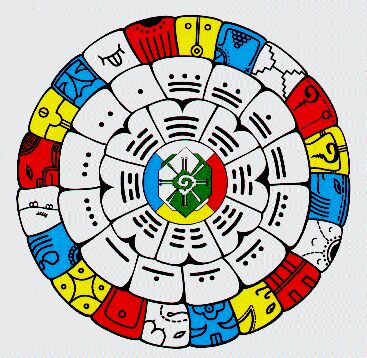 MAYA CALENDAR